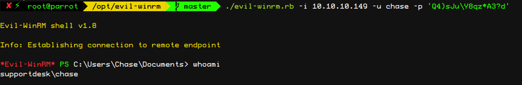 evil winrm user
