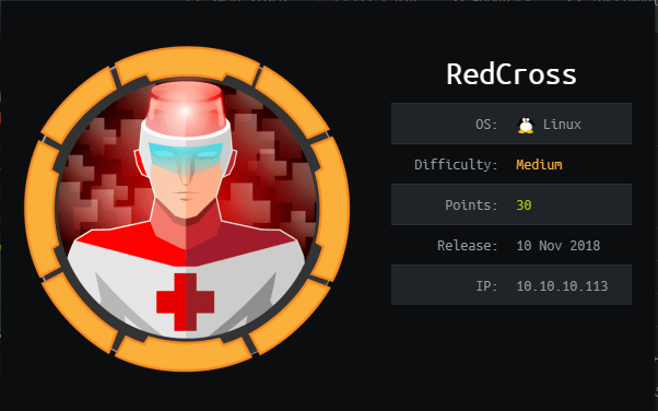 Redcross writeup hack the box