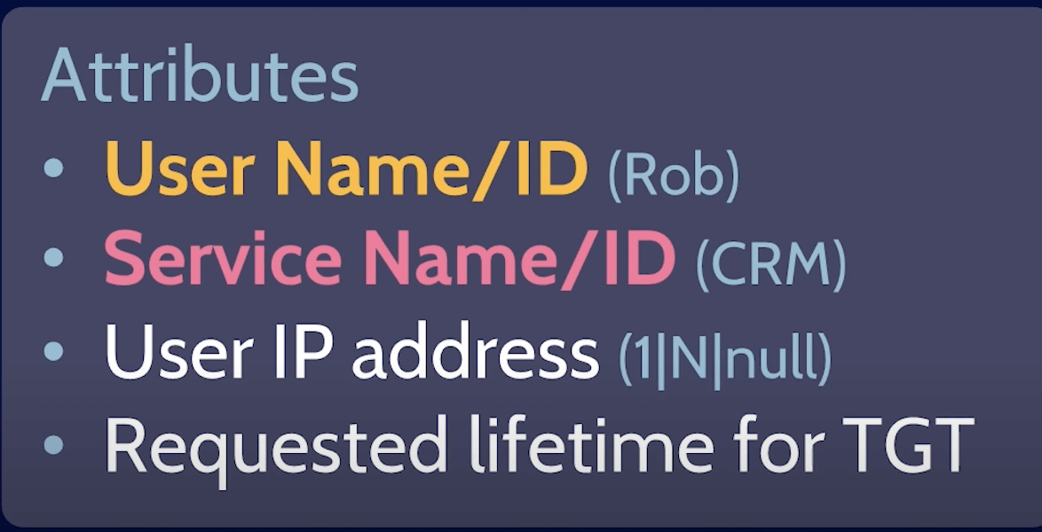 Clear text message kerberos authentication