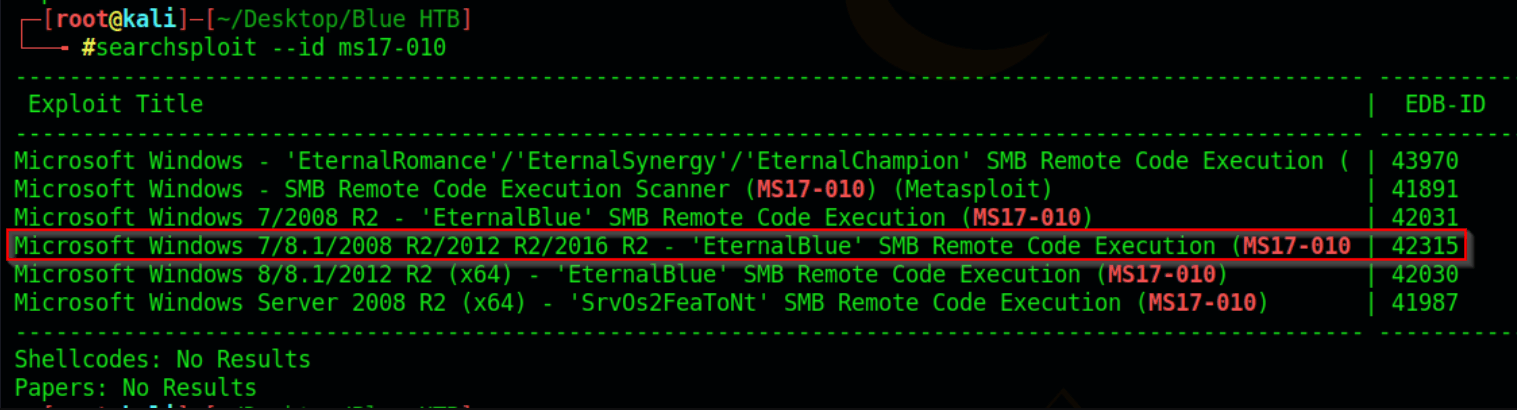 Blue HackTheBox Writeup: Searching for exploit