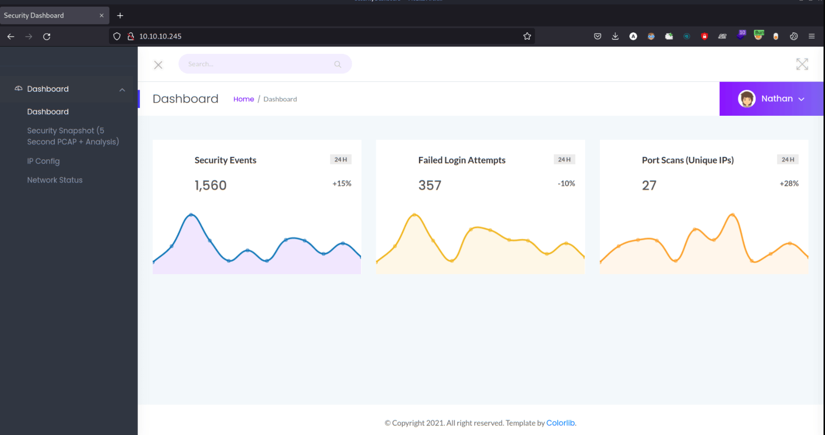 Cap Writeup
