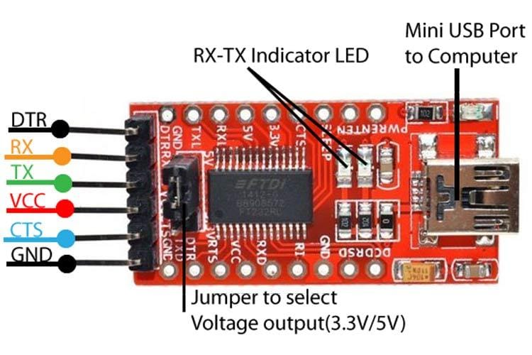 The FTDI adapter pinout